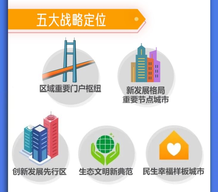 廣東?。杭涌焱苿?dòng)珠海機(jī)場(chǎng)設(shè)立國(guó)際口岸 支持修編珠海機(jī)場(chǎng)總體規(guī)劃