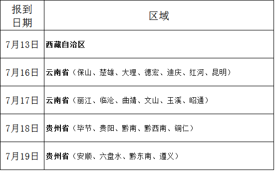 云南省、貴州省、西藏自治區(qū)2020年度空軍招飛定選檢測(cè)安排