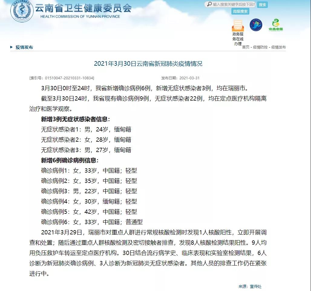 新增本土確診病例6例，均在云南
