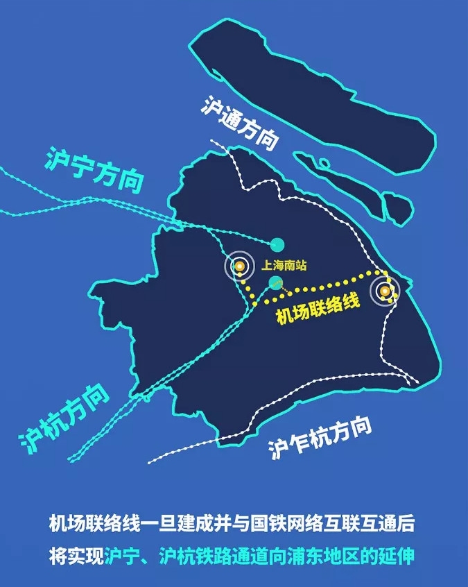 上海鐵路機(jī)場(chǎng)聯(lián)絡(luò)線新進(jìn)展！未來虹橋到浦東機(jī)場(chǎng)僅需40分鐘