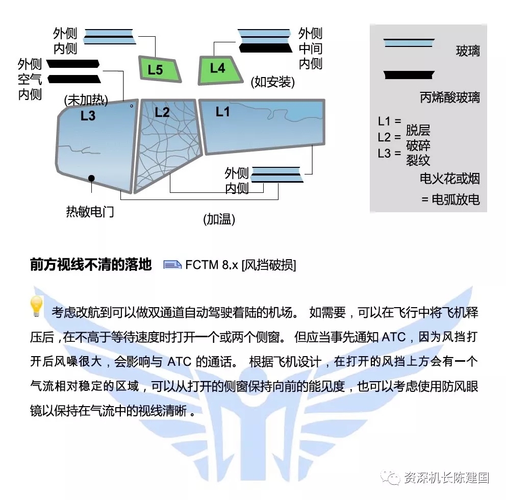 科普：飛機(jī)風(fēng)擋破裂還能安全飛行嗎？