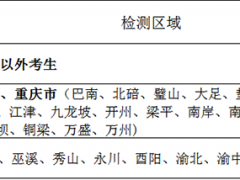 四川省、重慶市2020年度空軍招飛定選檢測安排