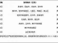 廣西：2019年度空軍招飛復(fù)選即將開始 優(yōu)秀學(xué)生可網(wǎng)上補(bǔ)充報名