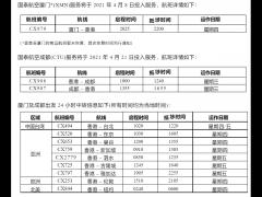 國泰航空4月重啟廈門和成都客運(yùn)服務(wù)