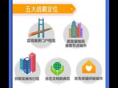 廣東?。杭涌焱苿?dòng)珠海機(jī)場(chǎng)設(shè)立國(guó)際口岸 支持修編珠海機(jī)場(chǎng)總體規(guī)劃