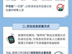 上海澄清停留超24小時需強(qiáng)制登記：系誤讀！不作強(qiáng)制要求
