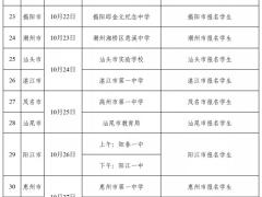 2021年度廣東、廣西、海南空軍招飛初選檢測日程安排