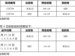 國泰航空整裝待發(fā) 運(yùn)營香港與新加坡的“旅游氣泡”航班