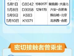 沈陽7條出港航線需提供核酸證明；確診病例曾乘航班火車匯總|13個中風(fēng)險地區(qū)名單