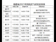 福建：關(guān)于做好福建省2021年招收民航飛行學(xué)員工作的通知