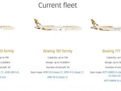 悄然離開(kāi) 阿提哈德航空官網(wǎng)移除A380機(jī)隊(duì)信息